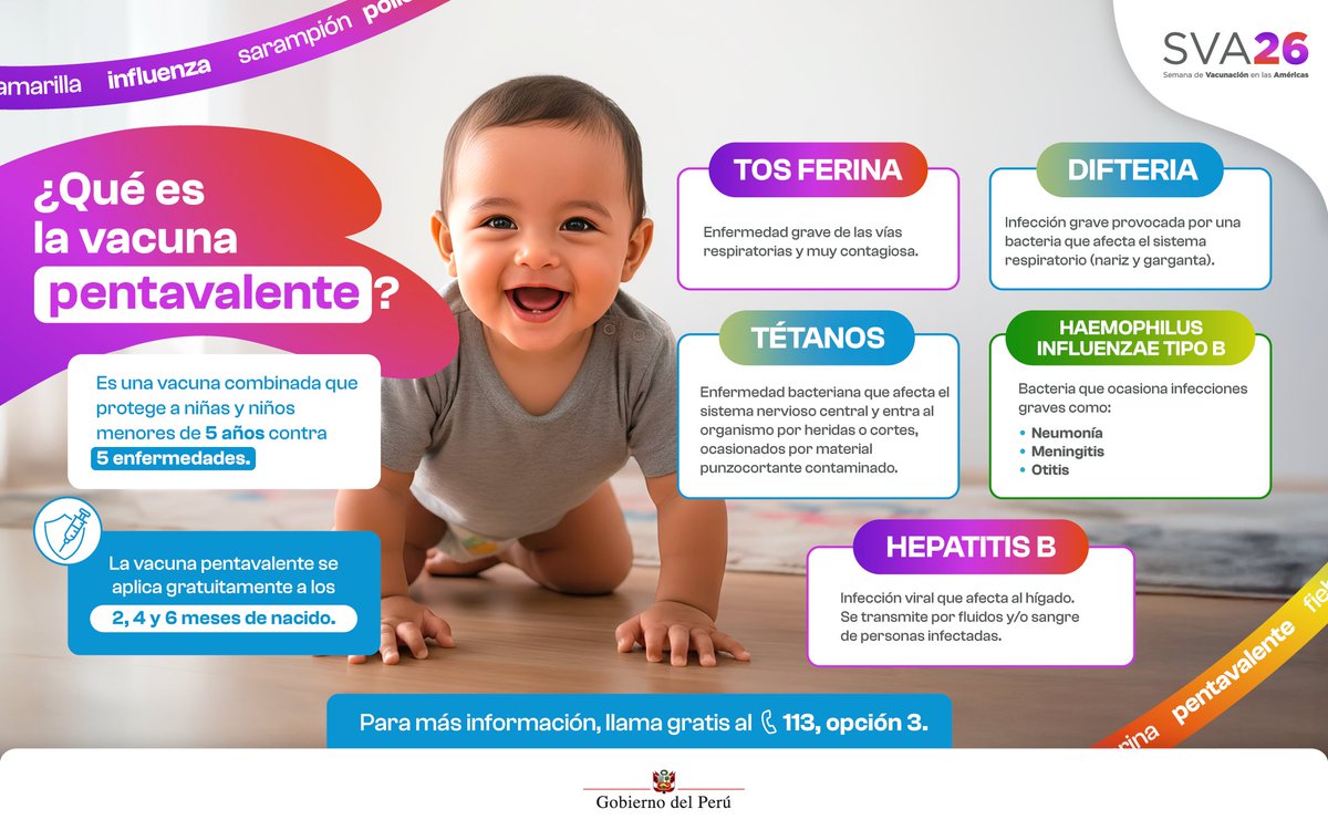 Ministerio de la Mujer y Poblaciones Vulnerables tweet media