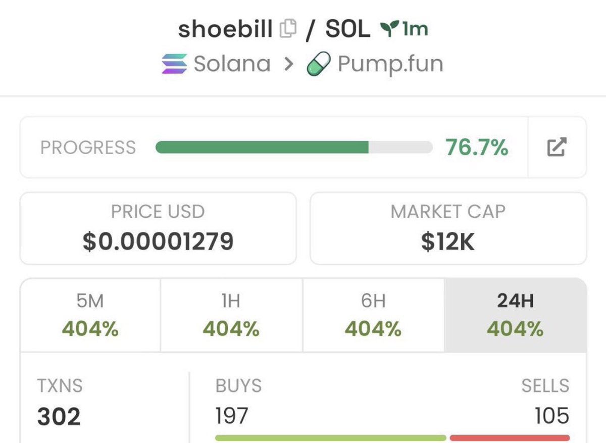 AxisAlpha_'s tweet photo. Watch your entry on $shoebill
Ca_________
4uYwdkwWT1kNa6k9mzD1UZHfYLjxfVme1YBwRp4vpump
#solana #crypto #memecoin #worldwild https://t.co/OVbsVZdOe1