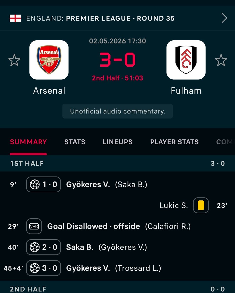 ONathaniel27699's tweet photo. I was thinking that Fulham is going to do the job https://t.co/mDXhLBNt3a