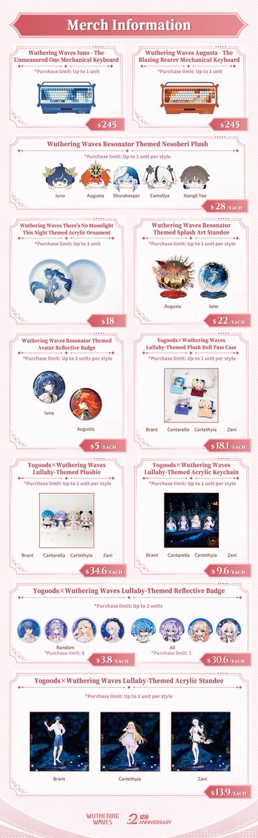 Wuthering_Waves's tweet photo. "Echoes of the Stars" Wuthering Waves 2nd Anniversary Party
Info Reveal — Part II
Here's a quick overview of the event-exclusive merchandise and on-site gifts with purchase. Check out the images below for more!

Please note: online reservation for an entry time slot is required in advance. Reservations will be available on May 4th, 20:00 (PT).
Link: https://t.co/ZLkLdRqYM6
Please refer to the Eventbrite page for more reservation details.

✦ Event Date & Time ✦
May 30 – 31, 2026
10:00 AM – 5:00 PM (PT)

✦Event Location✦
Mica Studios, 356 S Mission Rd, Los Angeles, CA 90033

More updates will be shared on our official social media channels—stay tuned!
We look forward to celebrating Wuthering Waves' 2nd anniversary with you!
#WutheringWaves #WuWa2Years #WuWa2ndAnniv #EchoesoftheStars