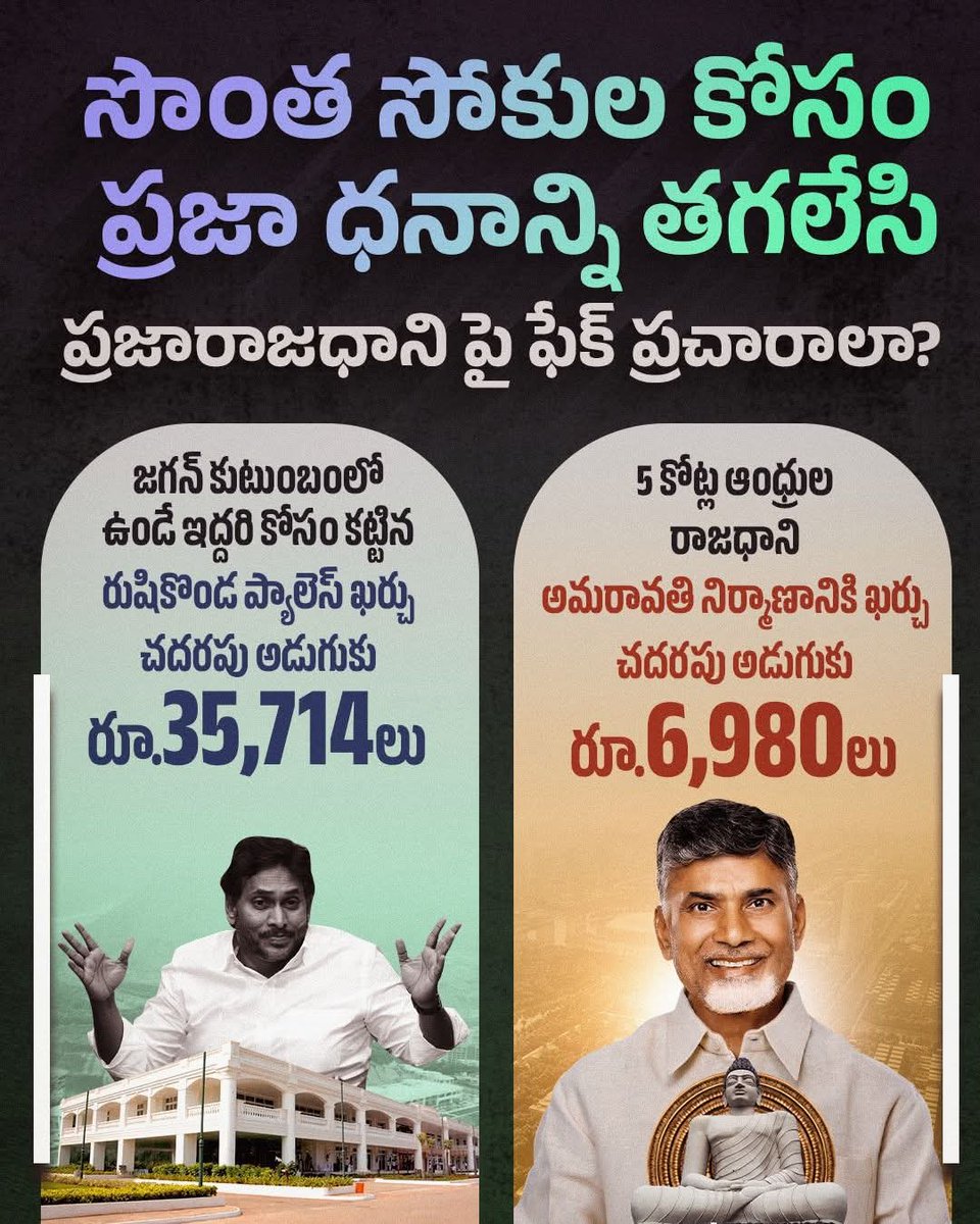 SudhakarKuwait's tweet photo. #JaiNaraLokesh 
@TDP_Kuwait 
#TDP_Kuwait https://t.co/sh10KrTIJL