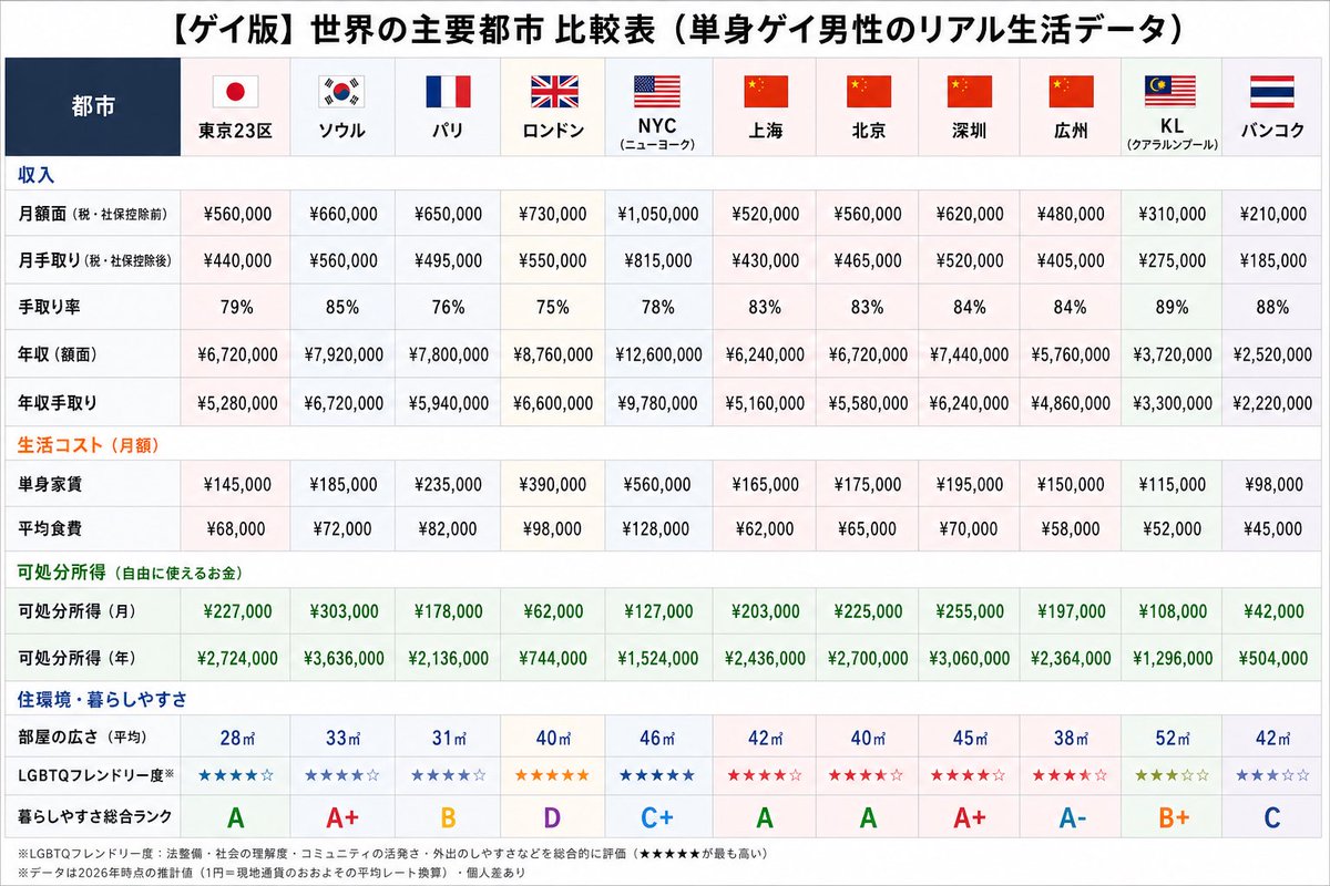 中村 実衣子(21) tweet media