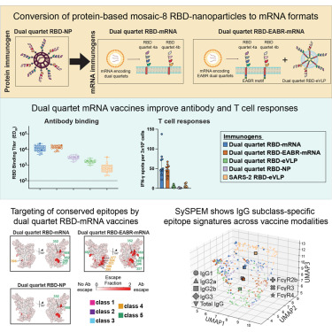 Waggoner Lab tweet media