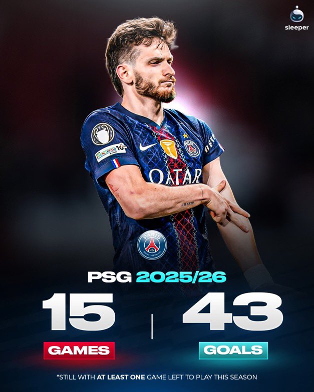 lélé ❤️💙 tweet media