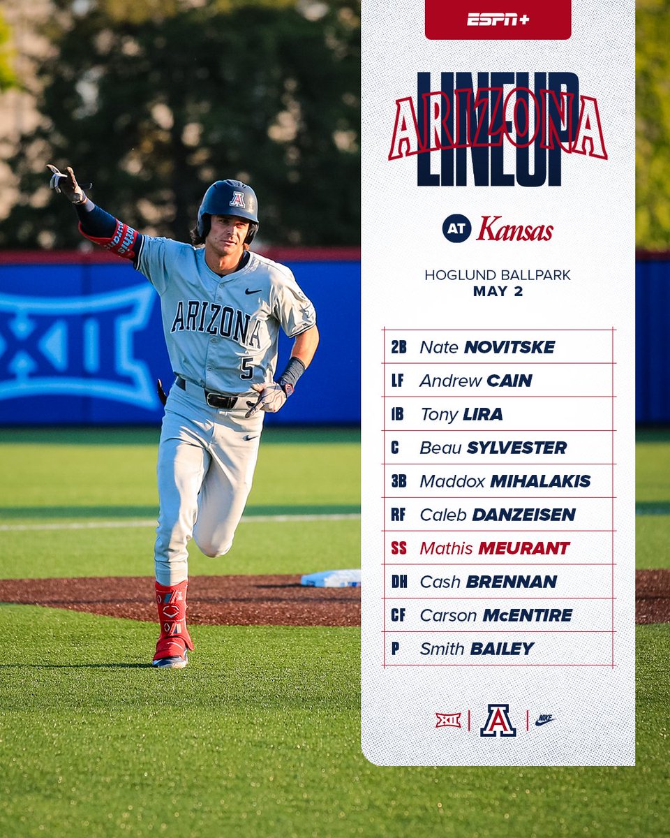 Arizona Baseball tweet media