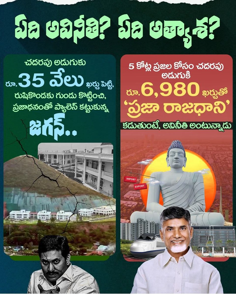 TDP_Kuwait's tweet photo. #JaiNaraLokesh 
@TDP_Kuwait 
#TDP_Kuwait
@SudhakarKuwait https://t.co/8dB5P7T05S