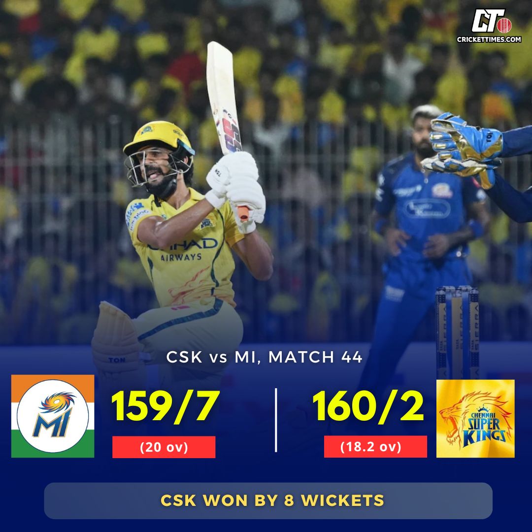 CricketTimes.com tweet media
