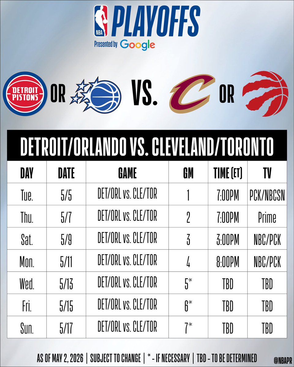 therealBeede's tweet image. If the #Magic do advance to the Eastern Conference Semifinals, here’s what the schedule would look like, according to the NBA:
