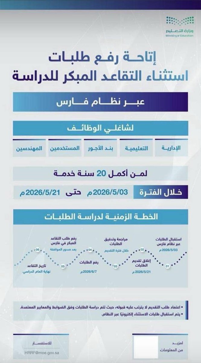 منصة براعة tweet media