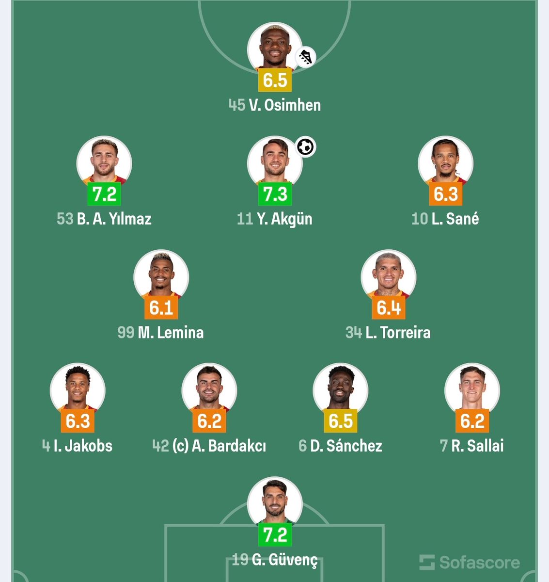 Le Marca Sports tweet media