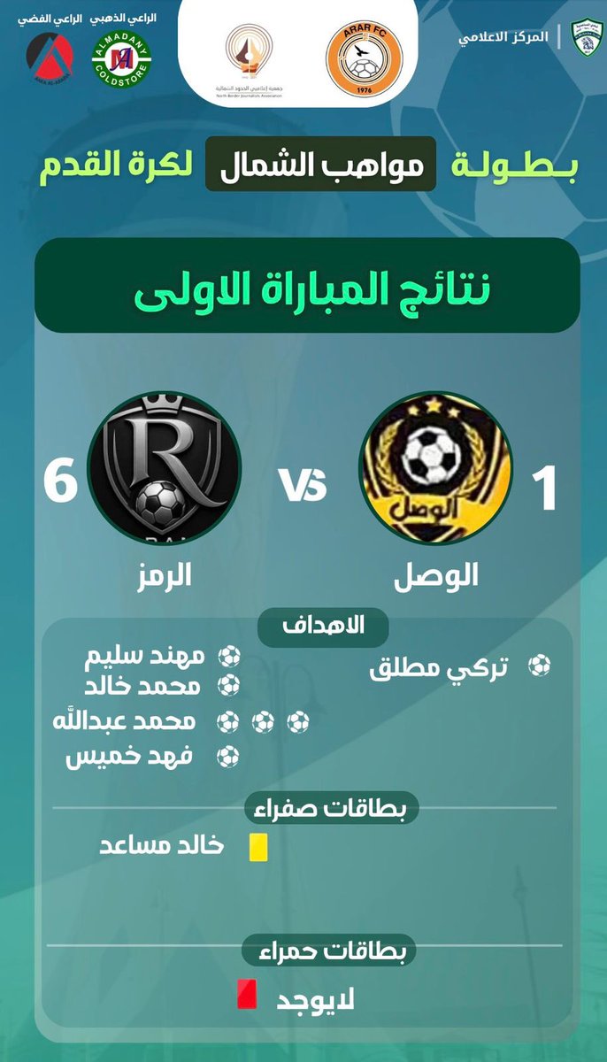 جمعية إعلاميي الحدود الشمالية tweet media