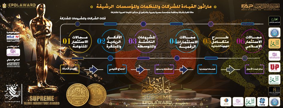 جائزة مُلهِم الدوليّة Globe Magnitude Award tweet media