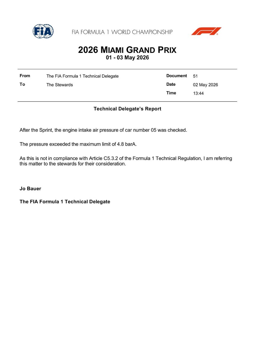 🚨 ÚLTIMA HORA: Bortoleto será DESCALIFICADO por exceder la presión de la toma del aire de su Audi

#F1 #MiamiGP 🇺🇸