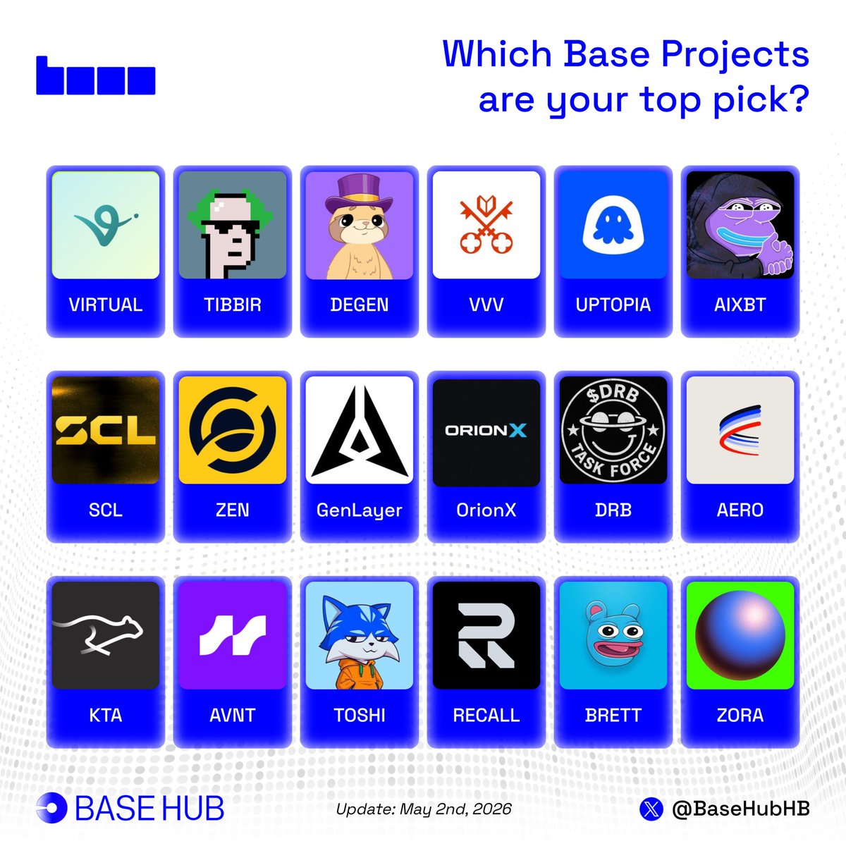 Base Hub 🛡️ tweet media