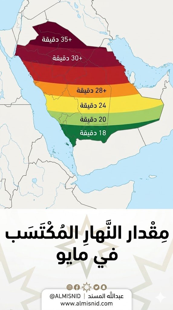 أ.د. عبدالله ‌المسند tweet media