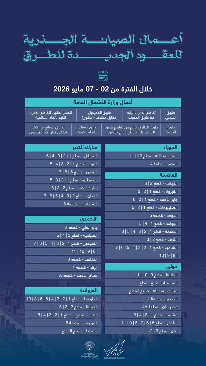 عبدالله الكعمي (بوفهد)🇰🇼 tweet media