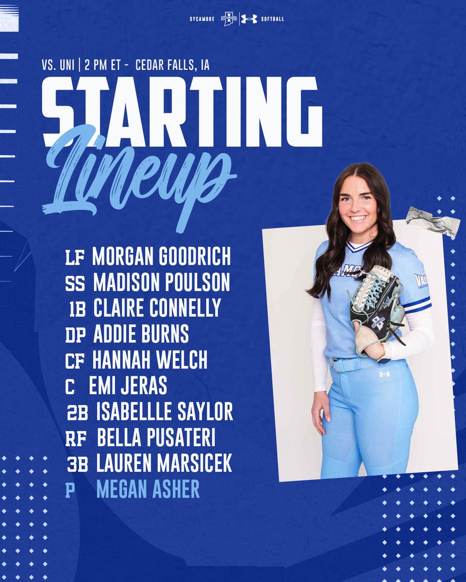 Indiana State Softball tweet media