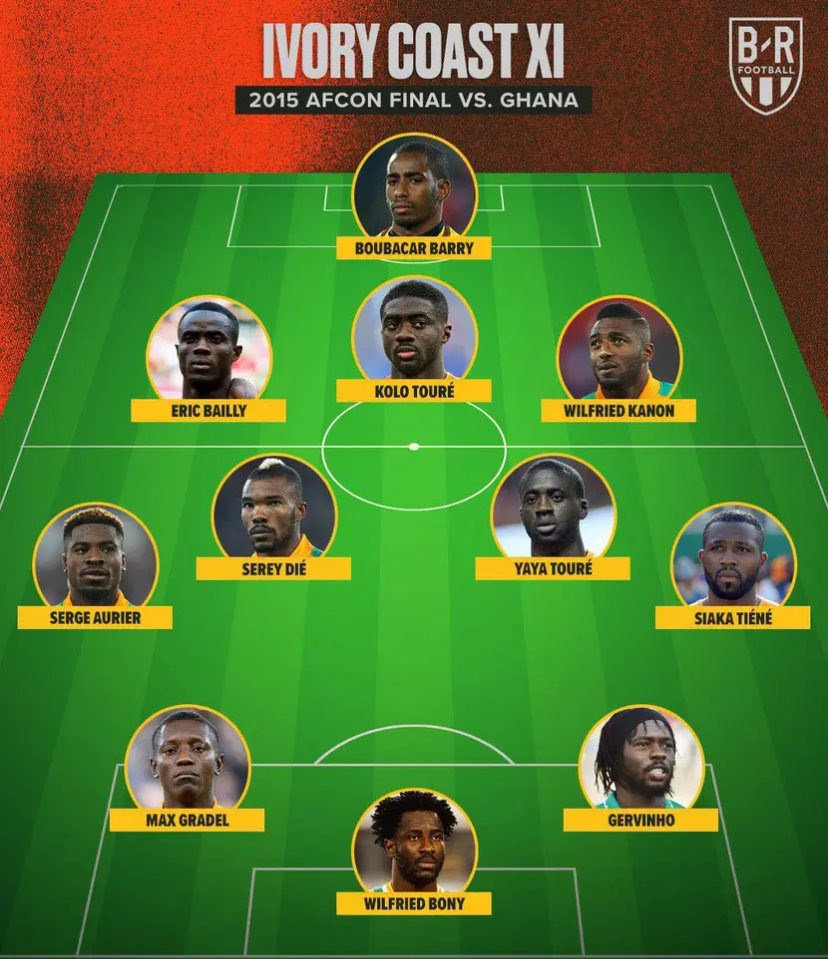 •6🇨🇮 tweet media