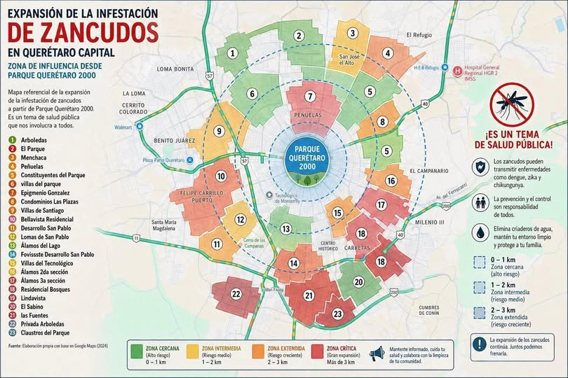 AlmaMacurs's tweet photo. mapa de afectación de zancudos en #Querétaro en colonias aledañas al #ParqueQro200 Debido a la falta de mantenimiento de canales pluviales y pastizales que hacen que la proliferación de este insecto se fortalezca. Y @makugo financiar viaje y estancia de la derechista @IdiazAyuso https://t.co/TKsR6fWwyV