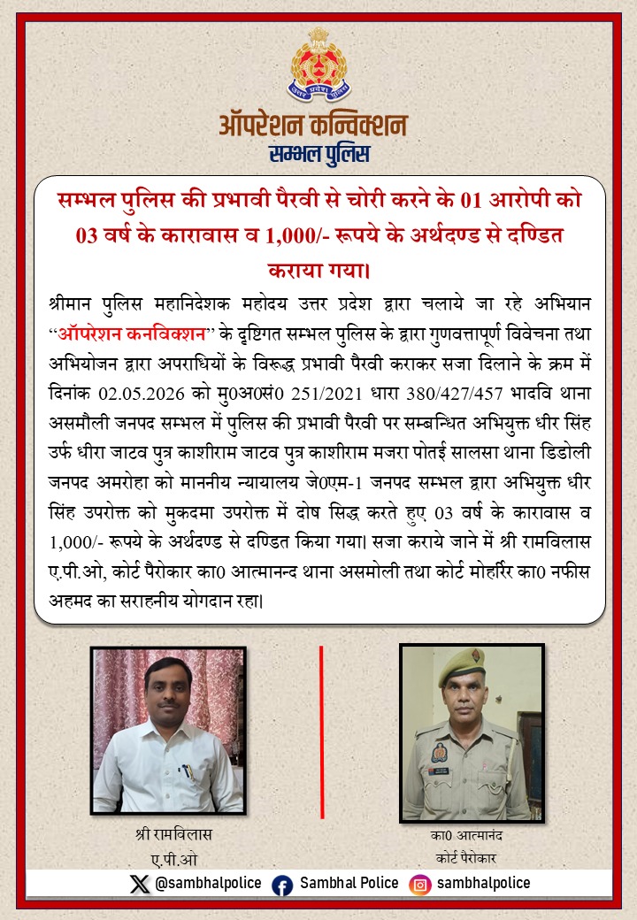 digmoradabad's tweet image. श्रीमान @dgpup द्वारा चलाये जा रहे #OperationConviction अभियान के अन्तर्गत @digmoradabad @IPSMUNIRAJ G के निर्देशन में परिक्षेत्र के जनपदों एवं अभियोजन विभाग के प्रयास से मा0 न्यायालय द्वारा विभिन्न अपराधों में अभियुक्तों को कारावास एवं अर्थदण्ड से दण्डित किया।
#UPGovt #UPPolice