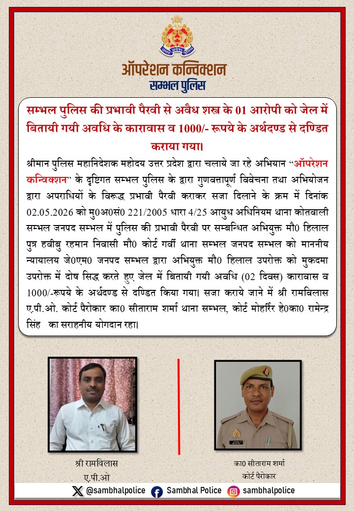 digmoradabad's tweet image. श्रीमान @dgpup द्वारा चलाये जा रहे #OperationConviction अभियान के अन्तर्गत @digmoradabad @IPSMUNIRAJ G के निर्देशन में परिक्षेत्र के जनपदों एवं अभियोजन विभाग के प्रयास से मा0 न्यायालय द्वारा विभिन्न अपराधों में अभियुक्तों को कारावास एवं अर्थदण्ड से दण्डित किया।
#UPGovt #UPPolice