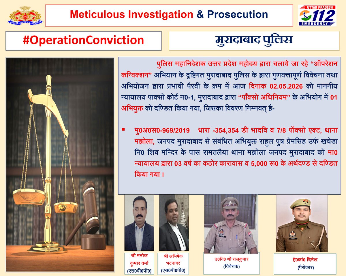 digmoradabad's tweet image. श्रीमान @dgpup द्वारा चलाये जा रहे #OperationConviction अभियान के अन्तर्गत @digmoradabad @IPSMUNIRAJ G के निर्देशन में परिक्षेत्र के जनपदों एवं अभियोजन विभाग के प्रयास से मा0 न्यायालय द्वारा विभिन्न अपराधों में अभियुक्तों को कारावास एवं अर्थदण्ड से दण्डित किया।
#UPGovt #UPPolice