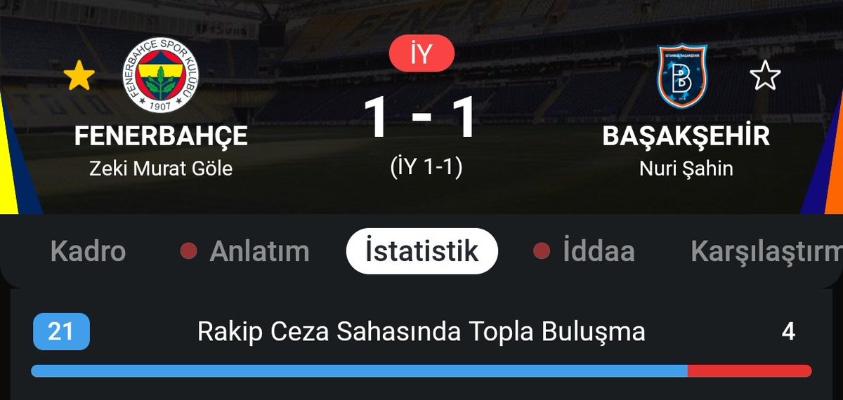 fenerbahçe başakşehir maçının ilk yarı rcs topla buluşma sayısı 21, bu sezon süper ligde oynanan 28 maçtan fazla.. tedescocular ne diyecek bu duruma