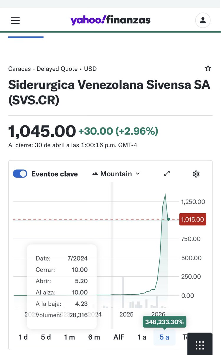 MorcuendeX tweet media