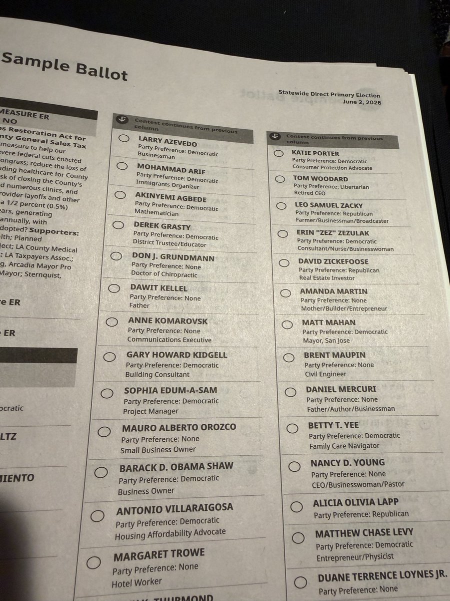 impeachdummy46's tweet image. #FIX CA PRIMARY BALLOT ON 06/03/2026 #MIDTERM ELECTION 2026 🚨🗳️🇺🇸#STEVE HILTON BIO PROFILE IS MISSING⁉️ #KATIE PORTER 🥔 HEAD NAME IS ON TOP #WOKE MACHINE IS PUSHING KATIE PORTER FOR THE WIN #SYSTEM DESIGNED TO FAVOR THEIR FAILED CANDIDATE 🤷🏻‍♂️