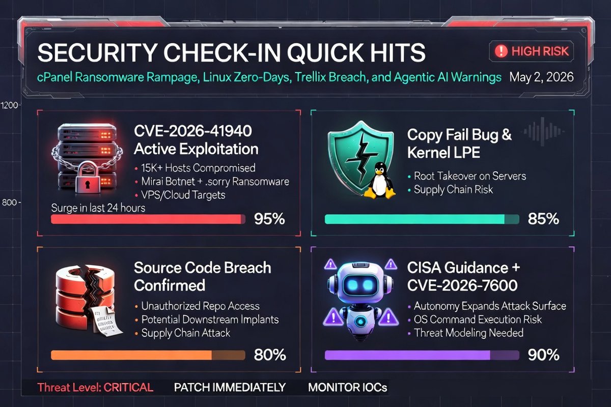 rodtrent's tweet image. Security Check-in Quick Hits: cPanel Ransomware Rampage, Linux Zero-Days, Trellix Breach, and Agentic AI Warnings rodtrent.substack.com/p/security-che…

 #Security #Cybersecurity