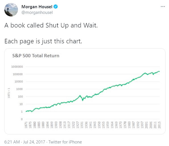 Invest In Assets 📈 tweet media