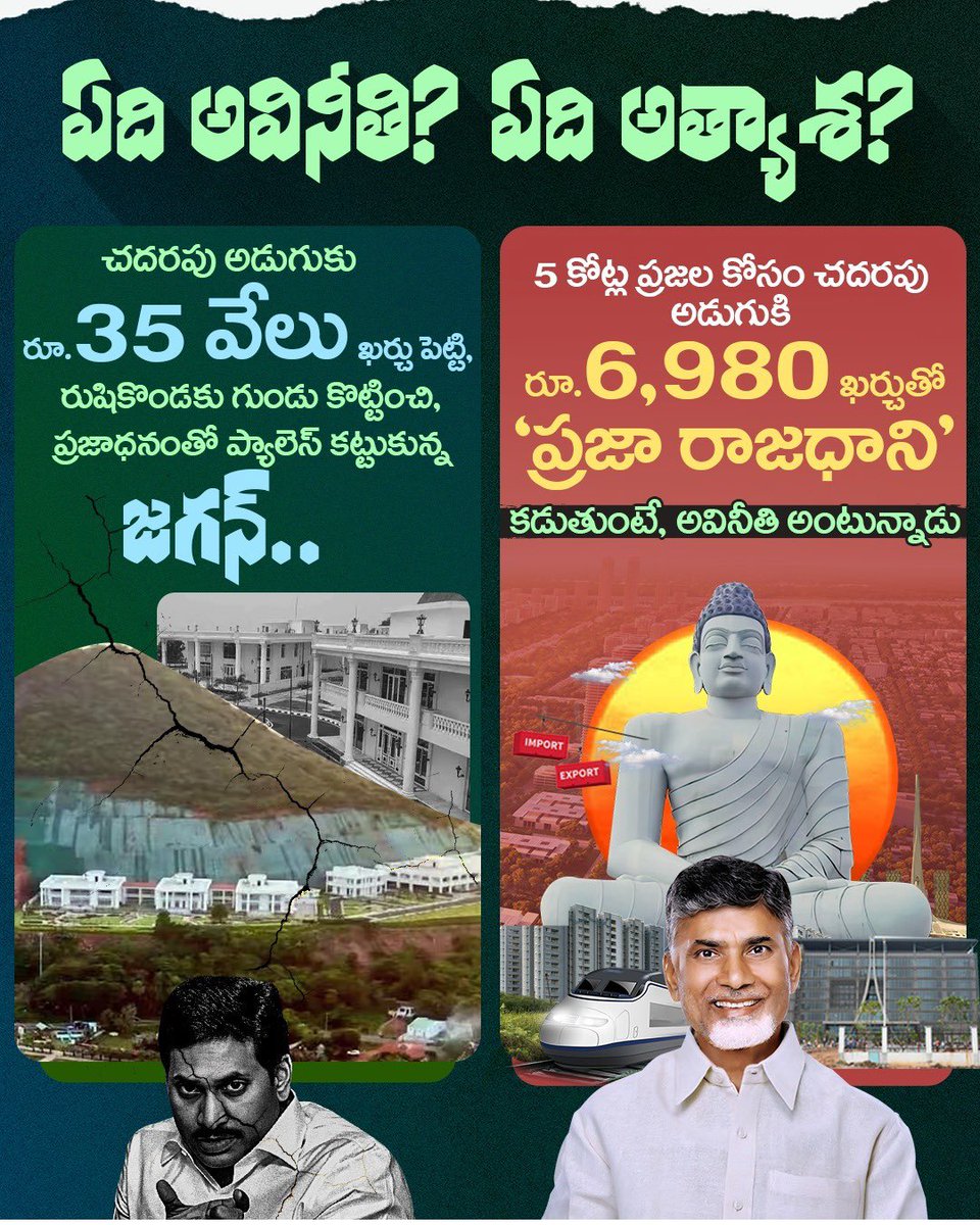 Dr.Chadalavada Aravinda Babu tweet media