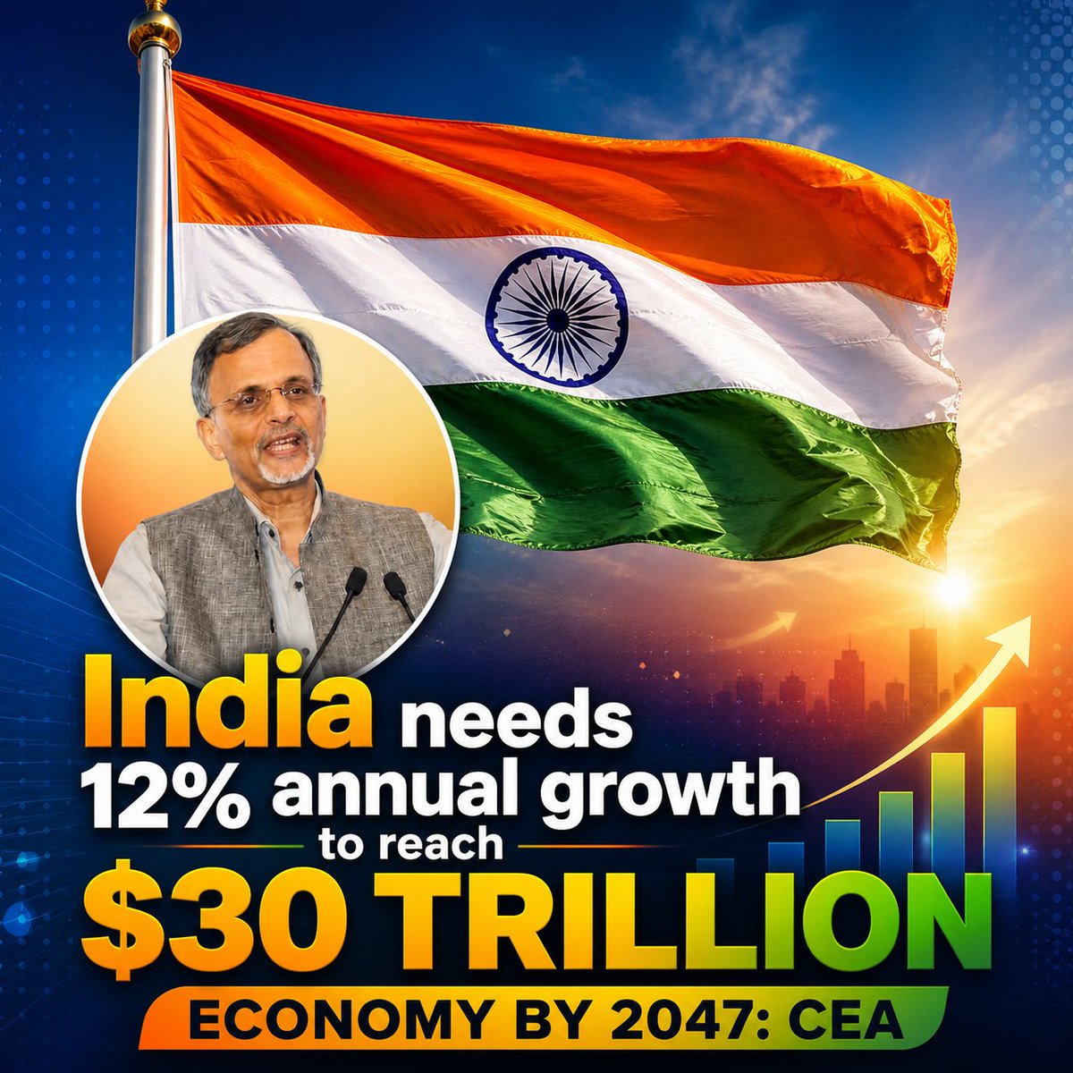 AshisGhadai's tweet image. India targeting a $30 TRILLION economy by 2047 🚀  
12% growth every year… big ambition, bigger execution needed.  
Can India pull it off?  
#IndiaGrowth #Economy #Vision2047 #Finance