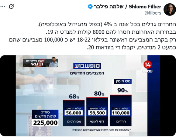 Zvika Deutsch tweet media