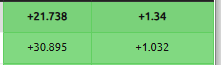 uriloki's tweet photo. @raceroom El resultado general? Ganadores de splits y primeros clasificados que han ignorado las normas mal comunicadas por @raceroom y alteración de ratings y reputaciones de todos. Ej. Split #3, P1 y P2 ganando esto saltándose las normas... Habrá rectificación?¿ https://t.co/qjayseO6vn