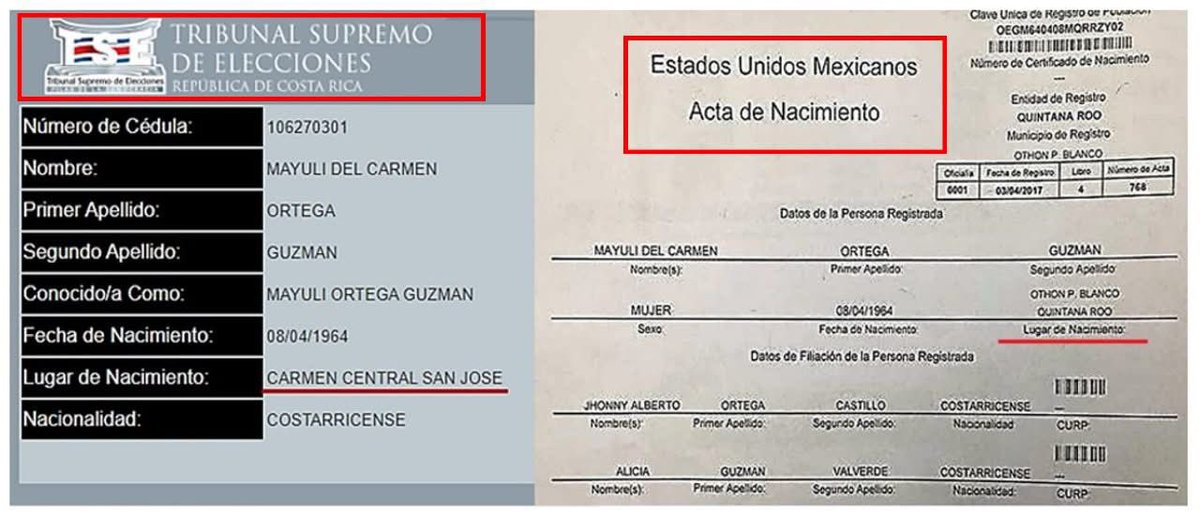 <a href="/ppscostarica/">Partido Pueblo Soberano</a> Mayuli Ortega había falsificado en México un acta de nacimiento para intentar ser alcaldesa en ese país. También se le señalaba por nexos con el narcotráfico.