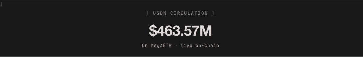 MegaETH tweet media