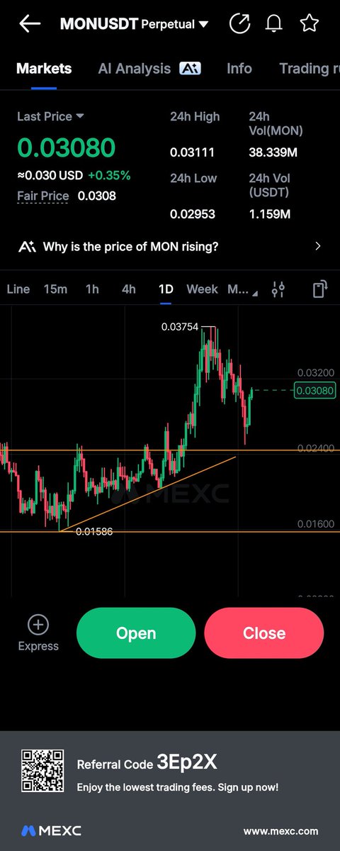 Gozie Crypto Pattern$ tweet media
