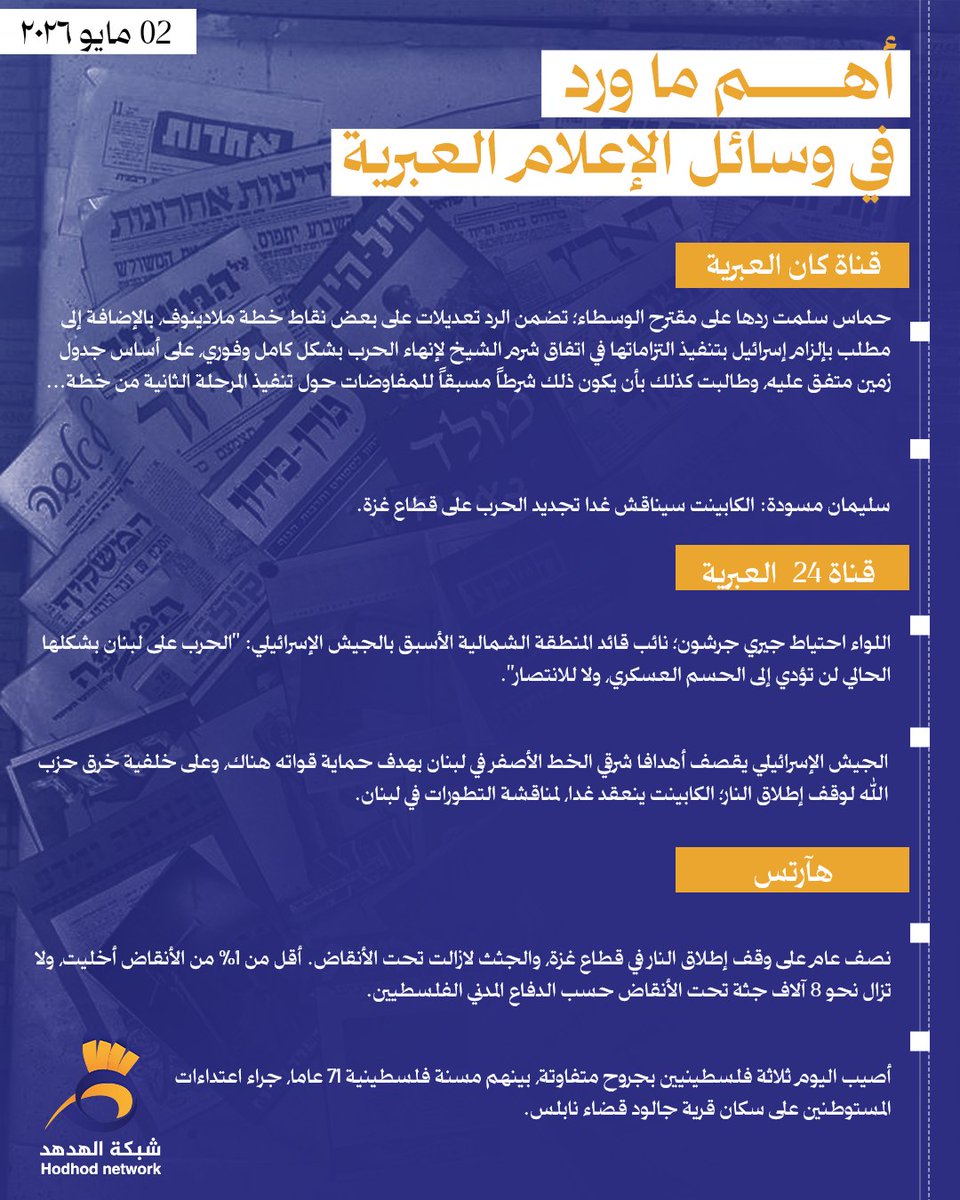 الهدهد tweet media
