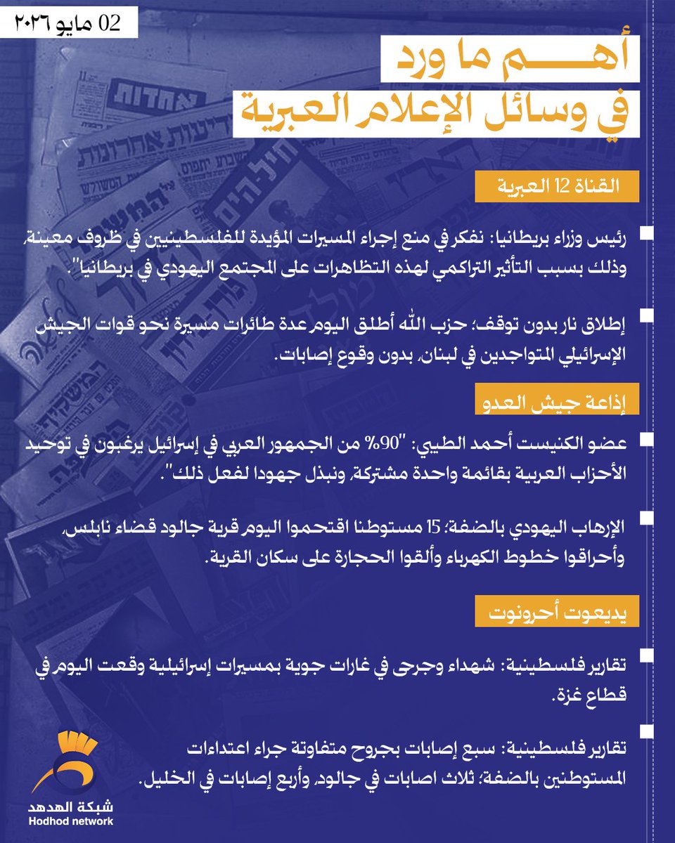 الهدهد tweet media