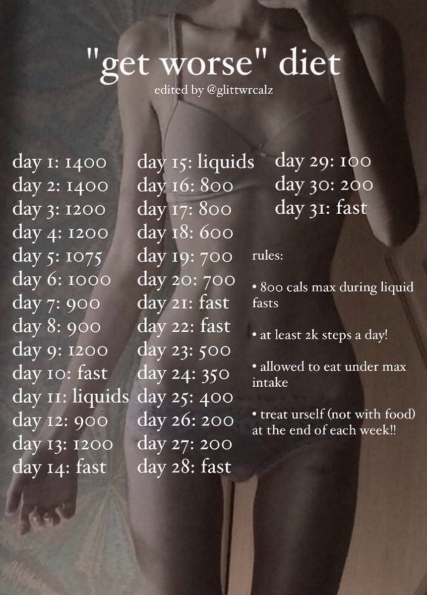 chxrrysundaee's tweet photo. who else is doing the "get worse" diet this may? 😗 #edtwt https://t.co/ViNFatD5O6