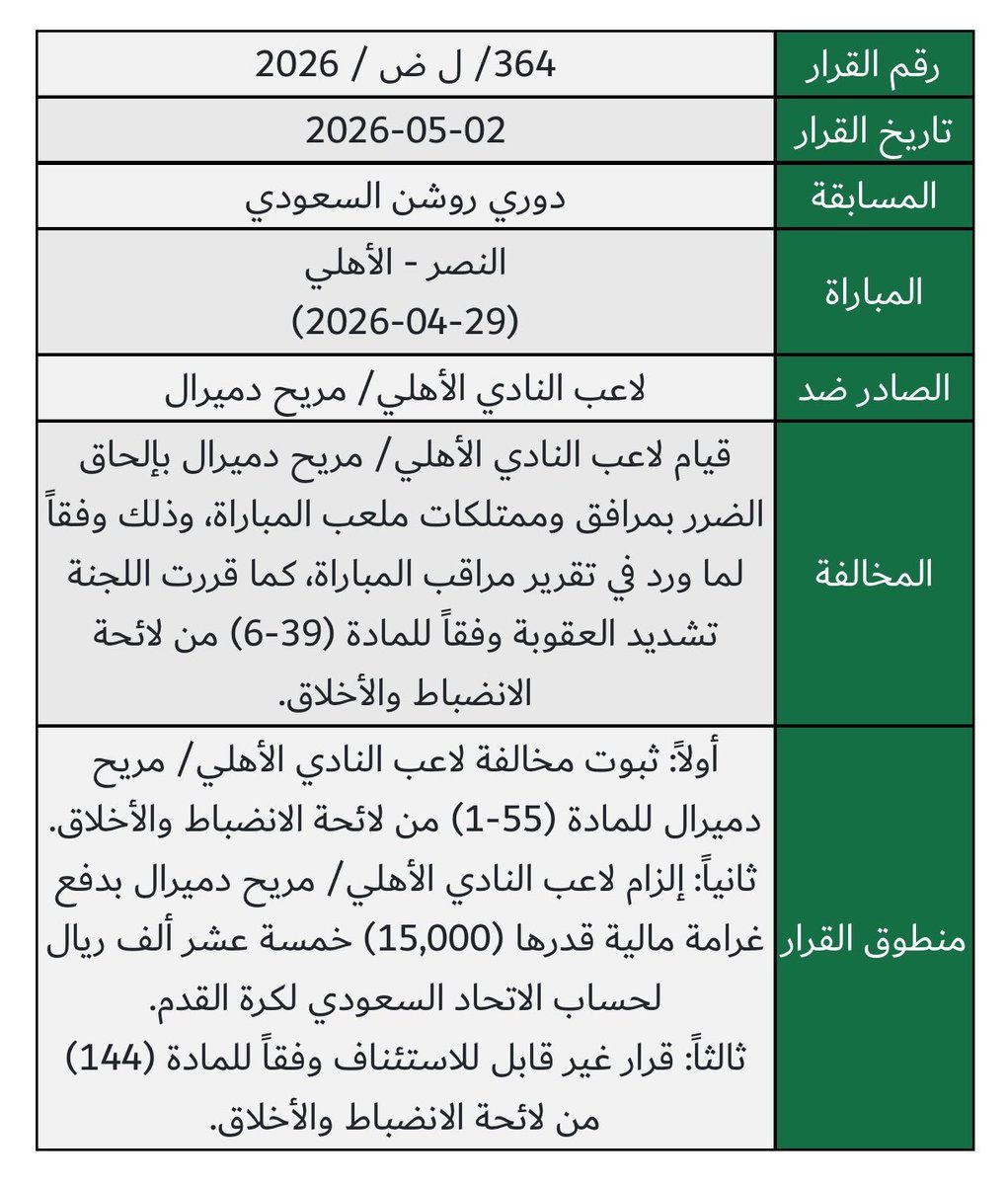 عبدالله الفقيّر tweet media
