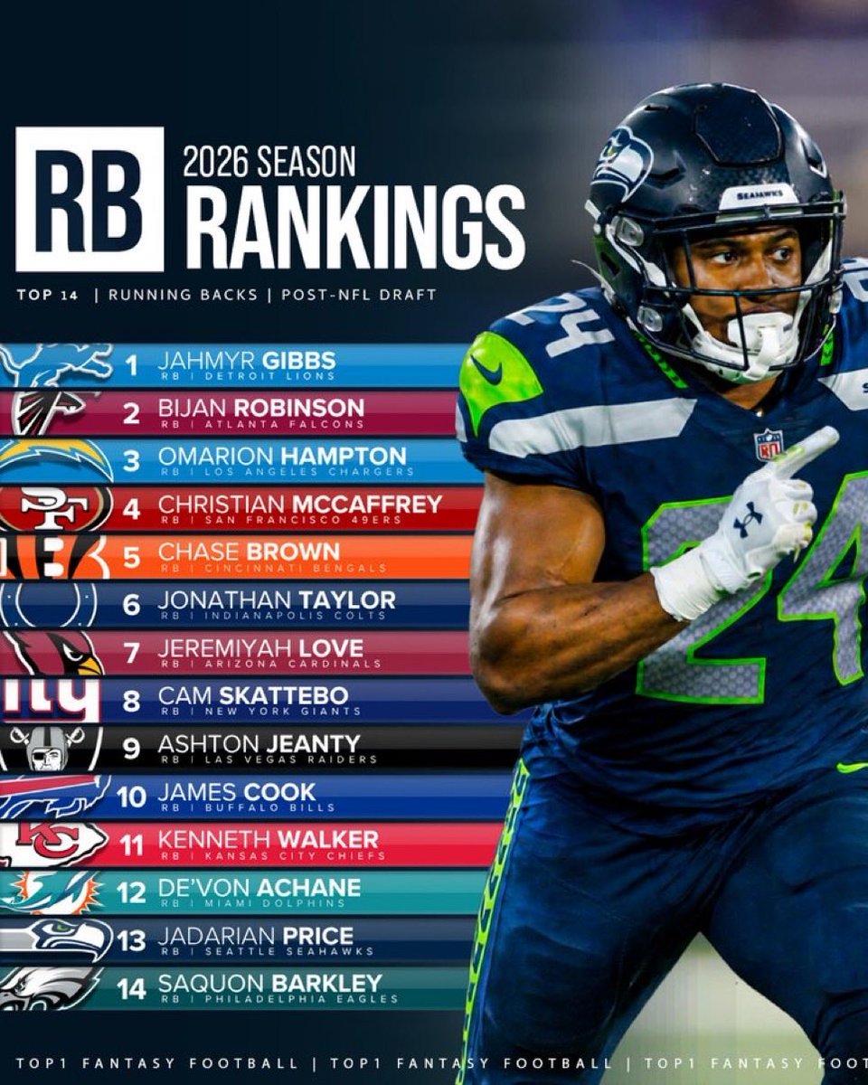 NFL Numbers Guy tweet media