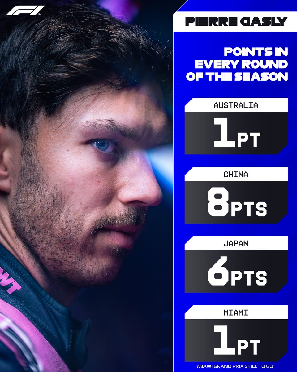 Formula 1 tweet media