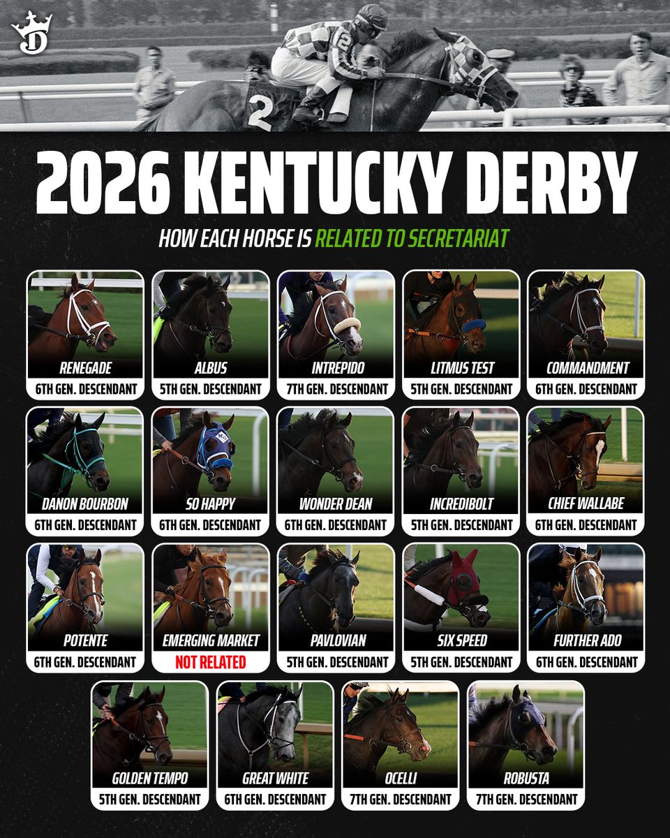 DraftKings Sportsbook tweet media