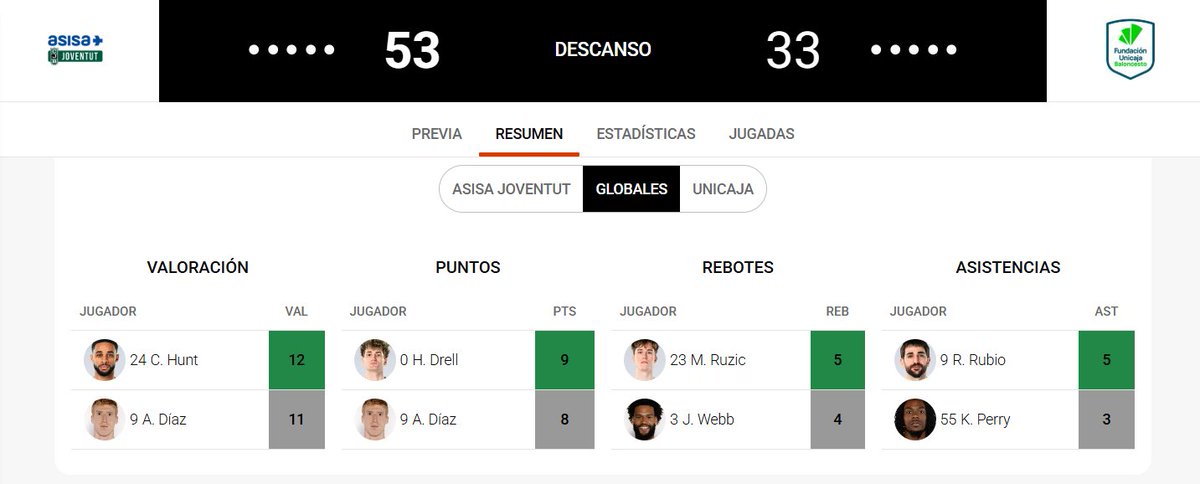 Deportes COPE Málaga tweet media
