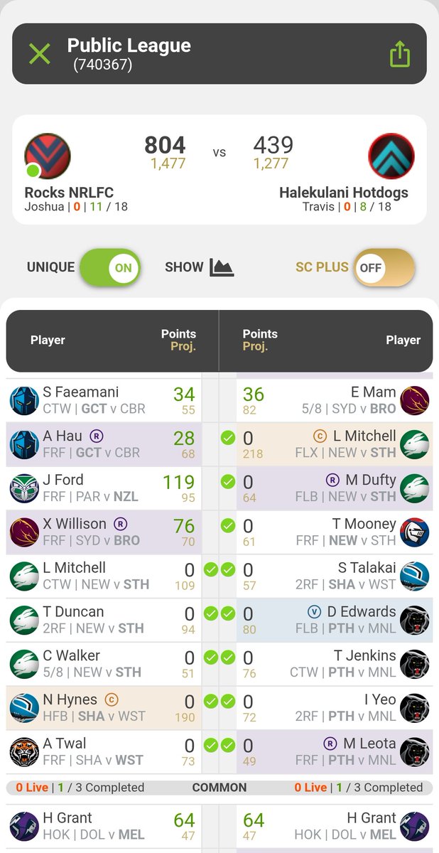 NRL Supercoach Addicts tweet media