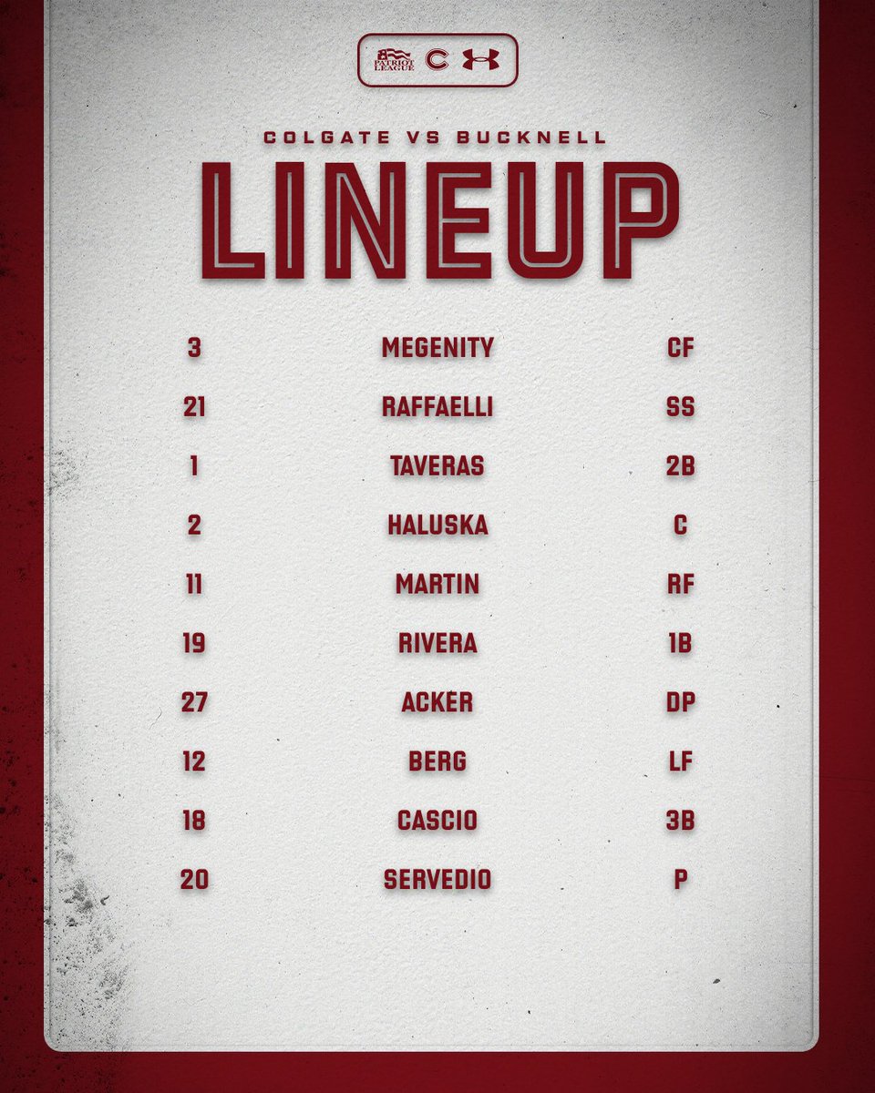 Colgate Softball tweet media