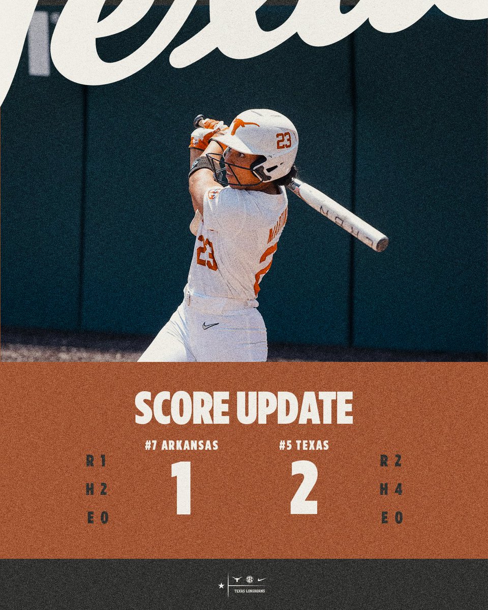 Texas Softball tweet media