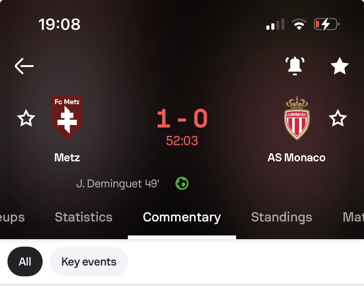 Make dem just sell this club because what the fuck is this again?????
God of mercy and compassion 
Who send me today????